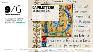 >




       9/G
    typography




                                                          CAPILETTERA
                                                          1536 circa D.C.
       La scrttura corsiva

       In questo periodo si diffonde
       anche l’utilizzo di elementi
       decorativi come i capiLettera.




      Politecnico di Bari   |   corso di laurea in Disegno industriale   |   aa 2008/2009   |   Progettazione grafica 2   ||   tema: tipografia
 