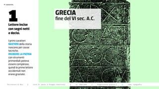 >




       1
    typography




                                                           GRECIA
                                                           fine del VI sec. A.C.
       Lettere incise
       con segni netti
       e decisi.

       I primi caratteri
       bastoni della storia
       nascono per cause
       tecniche.
       incidere La pietra
       con strumenti
       primordiali poteva
       essere complesso,
       quindi le prime lettere
       occidentali non
       erano graziate.


      Politecnico di Bari   |    corso di laurea in Disegno industriale   |   aa 2008/2009   |   Progettazione grafica 2   ||   tema: tipografia
 