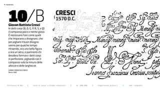 >




       10/B
    typography




                                                               CRESCI
                                                               1570 D.C.
       giovan battista cresci
       In detti corpi (B, D, G, P, R, S, e Q)
       il compasso poco o niente giova.
       È necessario fare come quelli
       che imparano a disegnare, che
       per pigliare il buon disegno
       vanno per qualche tempo
       ritraendo, ora una bella figura
       e ora un’altra, e parimenti chi
       desidera formare i detti corpi
       in perfezione, pigliando con il
       compasso solo la misura delle
       altezze e delle larghezze.
       GIOVAN FRANCESCO CRESCI
       Roma 1560




      Politecnico di Bari        |   corso di laurea in Disegno industriale   |   aa 2008/2009   |   Progettazione grafica 2   ||   tema: tipografia
 