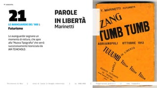 >




       21
    typography




                                                          PAROLE
       Le avanguardie deL ‘900 :
                                                          IN LIBERTà
       futurismo                                          Marinetti
       Le avanguardie segnano un
       momento di rottura, che apre
       alla “Nuova Tipografia” che verrà
       successivamente teorizzata da
       JAN TChIChOLD.




      Politecnico di Bari   |   corso di laurea in Disegno industriale   |   aa 2008/2009   |   Progettazione grafica 2   ||   tema: tipografia
 