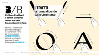 >




       3/B
    typography




                                                          I TRATTI
                                                          la forma dipende
       L’utilizzo di inchiostri                           dallo strumento.
       e pennini trasforma
       ancora una volta
       l’anatomia delle lettere.

       I pennini a punta mozza
       permettono il disegno
       di caratteri dalle forme
       più sinuose, e con le
       aste contrastate.
       Inoltre le terminazioni
       diventano eleganti,
       è l’inizio della caLLigrafia.




      Politecnico di Bari   |   corso di laurea in Disegno industriale   |   aa 2008/2009   |   Progettazione grafica 2   ||   tema: tipografia
 