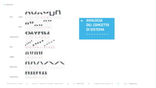 >   Typography




                                                                                    >       ANALOGIA
                                                                                            DEL CONCETTO
                                                                                            DI SISTEMA
                                                                                            ---------




      Politecnico di Bari   |   corso di laurea in Disegno industriale   |   aa 2008/2009    |   Progettazione grafica 3   ||   tema: tipografia
 