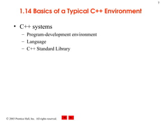 lez01 (1) Introduction to Computers and C++ Programming.ppt