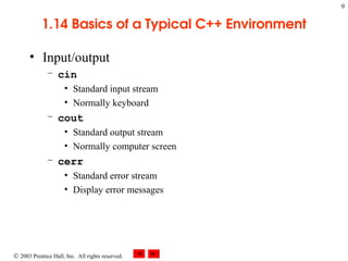lez01 (1) Introduction to Computers and C++ Programming.ppt
