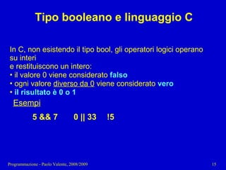 03 - Programmazione: Istruzioni C++