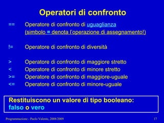 03 - Programmazione: Istruzioni C++