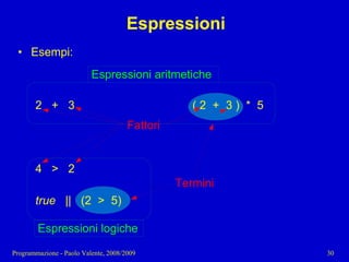 03 - Programmazione: Istruzioni C++