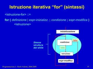 04 - Programmazione: Istruzioni Pt.2