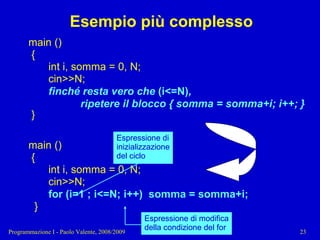 04 - Programmazione: Istruzioni Pt.2
