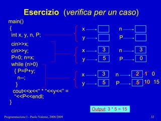 04 - Programmazione: Istruzioni Pt.2