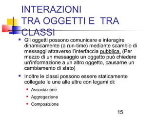 15
INTERAZIONI
TRA OGGETTI E TRA
CLASSI
 Gli oggetti possono comunicare e interagire
dinamicamente (a run-time) mediante scambio di
messaggi attraverso l’interfaccia pubblica. (Per
mezzo di un messaggio un oggetto può chiedere
un'informazione a un altro oggetto, causarne un
cambiamento di stato)
 Inoltre le classi possono essere staticamente
collegate le une alle altre con legami di:
 Associazione
 Aggregazione
 Composizione
 
