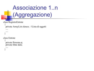 class RegistroEntrate
{
private ArrayList elenco; //Lista di oggetti
....
....
}
class Entrate
{
private Persona p;
private Date data;
....
}
Associazione 1..n
(Aggregazione)
 