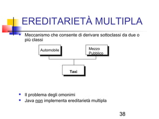 38
EREDITARIETÀ MULTIPLA
 Meccanismo che consente di derivare sottoclassi da due o
più classi
 Il problema degli omonimi
 Java non implementa ereditarietà multipla
Taxi
Automobile Mezzo
Pubblico
 