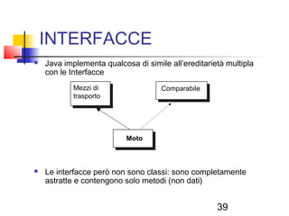 39
INTERFACCE
 Java implementa qualcosa di simile all’ereditarietà multipla
con le Interfacce
 Le interfacce però non sono classi: sono completamente
astratte e contengono solo metodi (non dati)
Moto
Mezzi di
trasporto
Comparabile
 