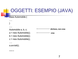 7
OGGETTI: ESEMPIO (JAVA)
class Automobile {
….
}
….
Automobile a, b, c;
a = new Automobile();
b = new Automobile();
c = new Automobile();
….
a.avviati();
….
dichiara, non crea
crea
 