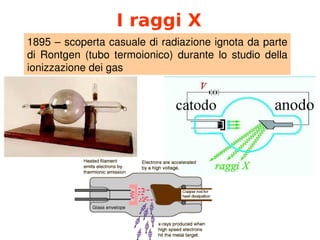 I raggi X
1895 – scoperta casuale di radiazione ignota da parte 
di  Rontgen  (tubo  termoionico)  durante  lo  studio  della 
ionizzazione dei gas 
 