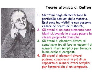 Teoria atomica di Dalton
1. Gli atomi degli elementi sono le
particelle basilari della materia.
Essi sono indivisibili e non possono
essere né creati né distrutti.
2. Gli atomi di un dato elemento sono
identici, avendo lo stesso peso e le
stesse proprietà chimiche.
3. Gli atomi di elementi diversi si
combinano tra di loro in rapporti di
numeri interi semplici per formare
le molecole di composti.
4. Gli atomi di elementi diversi
possono combinarsi in più di un
rapporto di numeri interi semplici
per formare più di un composto.

 