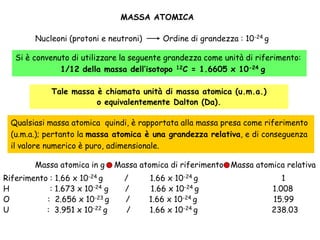 MASSA ATOMICA
Nucleoni (protoni e neutroni)

Ordine di grandezza : 10-24 g

Si è convenuto di utilizzare la seguente grandezza come unità di riferimento:
1/12 della massa dell’isotopo 12C = 1.6605 x 10-24 g
Tale massa è chiamata unità di massa atomica (u.m.a.)
o equivalentemente Dalton (Da).
Qualsiasi massa atomica quindi, è rapportata alla massa presa come riferimento
(u.m.a.); pertanto la massa atomica è una grandezza relativa, e di conseguenza
il valore numerico è puro, adimensionale.
Massa atomica in g
Riferimento : 1.66 x 10-24 g
H
: 1.673 x 10-24 g
O
: 2.656 x 10-23 g
U
: 3.951 x 10-22 g

Massa atomica di riferimento Massa atomica relativa
/
/
/
/

1.66 x 10-24 g
1.66 x 10-24 g
1.66 x 10-24 g
1.66 x 10-24 g

1
1.008
15.99
238.03

 