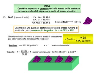 MOLE
Quantità espressa in grammi pari alla massa della sostanza
(atomo o molecola) espressa in unità di massa atomica.
Es. NaCl (cloruro di sodio)

P.A. Na : 22.99 d
P.A. Cl : 35.45 d
P.M. NaCl : 58.44 d

1 mole di NaCl

58.44 g

Una mole di una qualsiasi sostanza contiene lo stesso numero di
particelle , detto numero di Avogadro : N = 6.023 x 1023
Il numero di moli contenuto in una nota massa di una sostanza
può essere calcolato dalla seguente relazione :
Problema : dati 233.76 g di NaCl
Risposta :

n?

n (moli) =

numero di molecole ?

n = 233.76 = 4 ; numero di molecole : 4 x N = 24 x1023 = 2.4 x1024
58.44

m (g )

P.M. (g/mole)

 