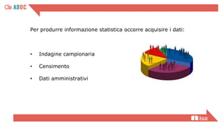 Per produrre informazione statistica occorre acquisire i dati:
• Indagine campionaria
• Censimento
• Dati amministrativi
 