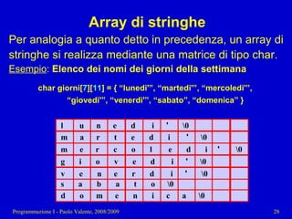 11 - Programmazione: Tipi di dato strutturati pt. 2