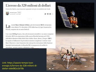 Link: https://spazio-tempo-luce-
energia.it/lerrore-da-328-milioni-di-
dollari-dde082a1b70b 7
 