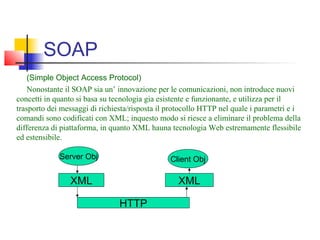 SOAP
(Simple Object Access Protocol)
Nonostante il SOAP sia un’ innovazione per le comunicazioni, non introduce nuovi
concetti in quanto si basa su tecnologia gia esistente e funzionante, e utilizza per il
trasporto dei messaggi di richiesta/risposta il protocollo HTTP nel quale i parametri e i
comandi sono codificati con XML; inquesto modo si riesce a eliminare il problema della
differenza di piattaforma, in quanto XML hauna tecnologia Web estremamente flessibile
ed estensibile.
Server Obj Client Obj
XML XML
HTTP
 