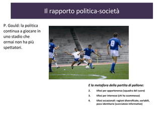 Il rapporto politica-società E la metafora della partita di pallone: tifosi per appartenenza (squadra del cuore) tifosi per interesse (chi ha scommesso) tifosi occasionali: ragioni diversificate, variabili, poco identitarie (scorciatoie informative) P. Gould: la politica continua a giocare in uno stadio che ormai non ha più spettatori. 
