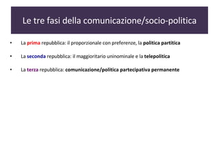 Le tre fasi della comunicazione/socio-politica La  prima   repubblica: il proporzionale con preferenze, la  politica partitica La  seconda   repubblica: il maggioritario uninominale e la  telepolitica  La  terza   repubblica:  comunicazione/politica partecipativa permanente 
