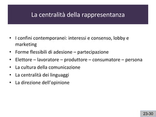 La centralità della rappresentanza I confini contemporanei: interessi e consenso, lobby e marketing Forme flessibili di adesione – partecipazione Elettore – lavoratore – produttore – consumatore – persona La cultura della comunicazione  La centralità dei linguaggi La direzione dell’opinione 23-30 