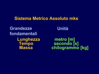 Grandezze
fondamentali
Unità
Lunghezza metro [m]
Tempo secondo [s]
Massa chilogrammo [kg]
Sistema Metrico Assoluto mks
 