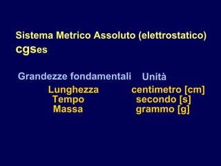 Sistema Metrico Assoluto (elettrostatico)
cgses
Grandezze fondamentali Unità
Lunghezza centimetro [cm]
Tempo secondo [s]
Massa grammo [g]
 