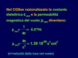 Nel CGSes razionalizzato la costante
dielettrica εoes e la permeabilità
magnetica del vuoto µoes diventano:
(c=velocità della luce nel vuoto)
ε
π
oes
= =
1
4
0.0796
µ
π
oes
c
= =
4
2
s cm
-
1 39 10
-20 2 -2
.
 