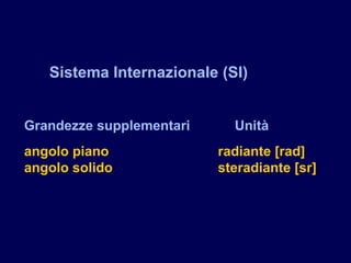 Sistema Internazionale (SI)
Grandezze supplementari Unità
angolo piano radiante [rad]
angolo solido steradiante [sr]
 