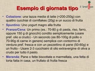 Esempio di giornata tipo Colazione : una tazza media di latte (=200-250g) con quattro cucchiai di cornflakes (20g) e un succo di frutta Spuntino : Uno yogurt magro alla frutta Pranzo/Cena : Un primo (es.: 70-80 g di pasta, riso, farro, oppure 150 g di gnocchi) condito semplicemente (usare pref. olio a crudo) - Un secondo (es 80-100g di pollo o 70-90g di carne in genere) semplice con contorrno di verdura pref. fresca e con un pezzettino di pane (50-60g) e un frutto - Usare 2-3 cucchiaini di olio extravergine di oliva a crudo per tutto il pasto. Merenda : Pane o fette biscottate e marmellata, una fetta di torta fatta in casa, un frullato di frutta fresca 