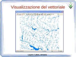 Visualizzazione del vettoriale




         Layers: Lakes, streams
 