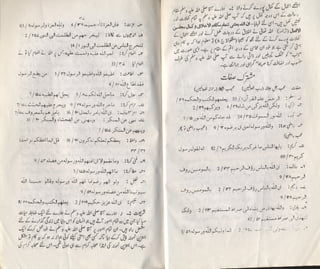 Le zambik tarjama wa tashreeh by col anwar madani | PDF