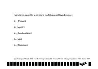 Prendiamo a prestito la divisione morfologica di Kevin Lynch (1):
A.1_

Percorsi

A.2_Margini
A.3_Quartieri/isolati
A.4_Nodi
A.5_Riferimenti

(1) The image of the city, 1960, trad. it. L’immagine della città, Venezia, Marsilio Editori, prima edizione 1964, decima 2001

 