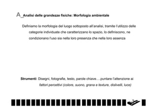 A_Analisi delle grandezze fisiche: Morfologia ambientale
Definiamo la morfologia del luogo sottoposto all’analisi, tramite l’utilizzo delle
categorie individuate che caratterizzano lo spazio, lo definiscono, ne
condizionano l’uso sia nella loro presenza che nella loro assenza

Strumenti: Disegni, fotografie, testo, parole chiave….puntare l’attenzione ai
fattori percettivi (colore, suono, grana e texture, dislivelli, luce)

 