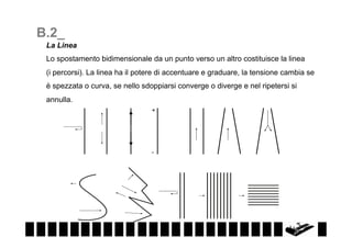 B.2_
La Linea
Lo spostamento bidimensionale da un punto verso un altro costituisce la linea
(i percorsi). La linea ha il potere di accentuare e graduare, la tensione cambia se
è spezzata o curva, se nello sdoppiarsi converge o diverge e nel ripetersi si
annulla.

 