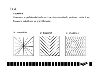 B.4_
Superficie
L’elemento superficie è la trasformazione dinamica delle forme base, punti e linee.
Possiamo individuare tre grandi famiglie:

1-concentriche

2_direzionali

3_omogenee

 
