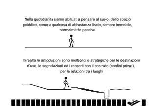 Nella quotidianità siamo abituati a pensare al suolo, dello spazio
pubblico, come a qualcosa di abbastanza liscio, sempre immobile,
normalmente passivo

In realtà le articolazioni sono molteplici e strategiche per le destinazioni
d’uso, le segnalazioni ed i rapporti con il costruito (confini privati),
per le relazioni tra i luoghi

 