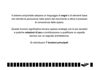 Il sistema orizzontale adopera un linguaggio di segni e di elementi base
che stimola la percezione nelle azioni del movimento e attiva il processo
di conoscenza dello spazio.
Queste funzioni significative trovano spesso analogie con le più semplici
e pratiche relazioni d’uso e contribuiscono a qualificare un aspetto
tecnico con un segnale architettonico.
Si individuano 7 funzioni principali:

 