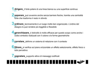 dirigere_il forte potere di una linea bianca su una superficie continua
1_
separare_può avvenire anche senza barriere fisiche, tramite una centralità
2_
forte che trasforma il resto in sfondo

ordinare_tecnicamente è un luogo molto ben organizzato. L’ordine del
3_
disegno lo può rendere più leggibile e flessibile

gerarchizzare_il dislivello è molto efficace per questo scopo come anche i
4_
codici simbolici realizzati con il colore o le forme geometriche

5_
correlare_definire un sistema di relazione con il contesto
filtrare_si verifica sul piano orizzontale un effetto selezionante, effetto fisico o
6_
solo percettivo

segnalare_supporto attivo di messaggi codificati
7_

 