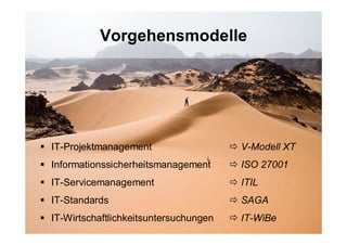 Vorgehensmodelle




IT-Projektmanagement                   V-Modell XT
Informationssicherheitsmanagement      ISO 27001
IT-Servicemanagement                   ITIL
IT-Standards                           SAGA
IT-Wirtschaftlichkeitsuntersuchungen   IT-WiBe
 