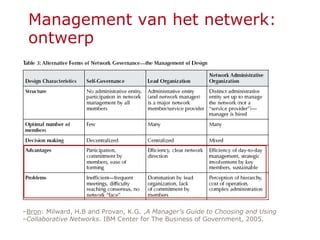 Lezing 2 patrick kenis | PPTX