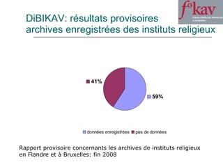 DiBIKAV: résultats provisoires archives enregistrées des instituts religieux Rapport provisoire concernants les archives de instituts religieux  en Flandre et à Bruxelles: fin 2008 