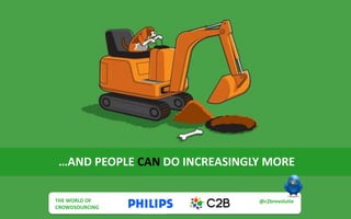 …AND PEOPLE CAN DO INCREASINGLY MORE
THE MULTI UTILITY
CUSTOMER
@c2brevolutie
#post_esprix
THE WORLD OF
CROWDSOURCING
@c2brevolutie
 