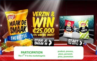 PARTICIPATION
The 7
th
P in the marketingmix
product, process,
place, personel,
price, promotion
 