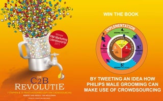 WIN THE BOOK
BY TWEETING AN IDEA HOW
PHILIPS MALE GROOMING CAN
MAKE USE OF CROWDSOURCING
 